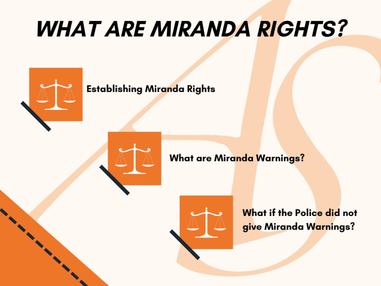 What are Miranda Rights? — Charlotte Criminal Lawyer Blog — November 23